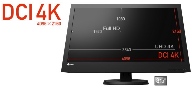 résolution 4K norme DCI écran graphique eizo coloredge prominence cg3145